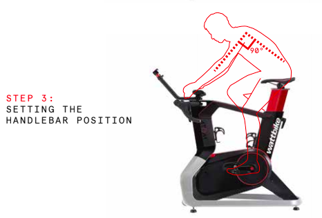 Wattbike atom forum sales