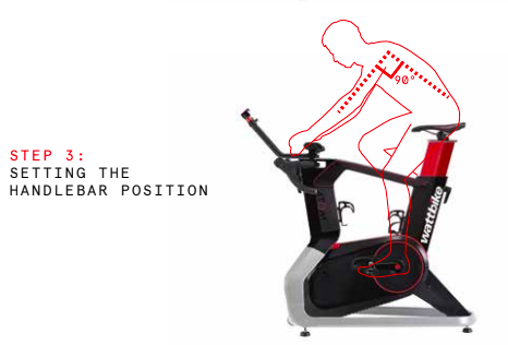 Wattbike on sale atom setup