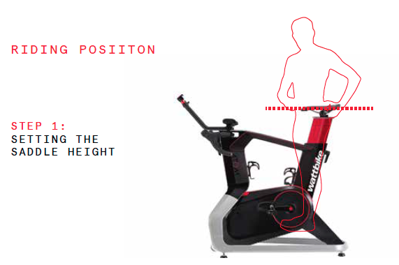 Wattbike atom clearance controls